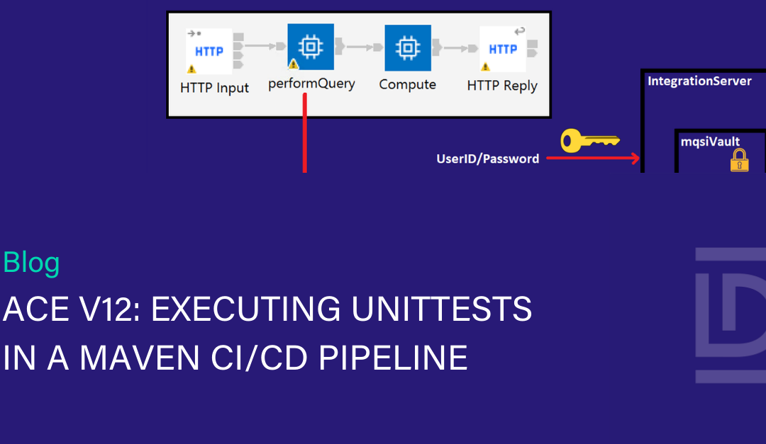 ACE v12: Executing unittests in a maven CI/CD pipeline.