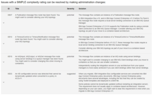Checking the cloud readiness for your ACE applications